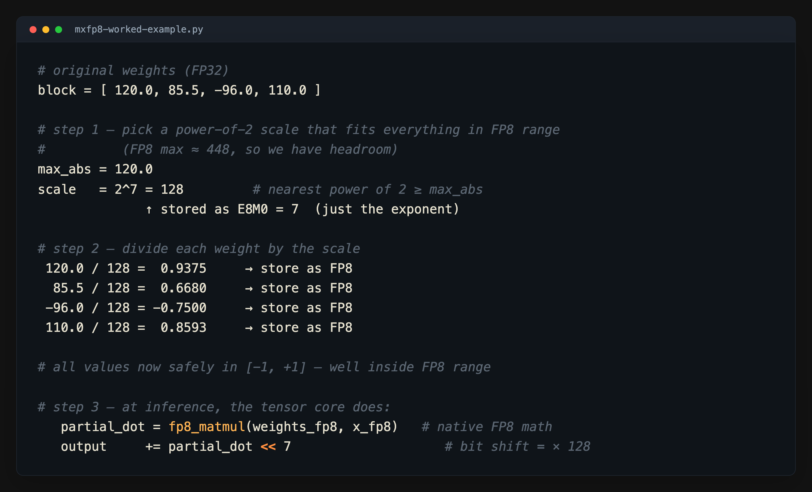 MXFP8 worked example: power-of-2 scale, FP8 weights, bit-shift at inference